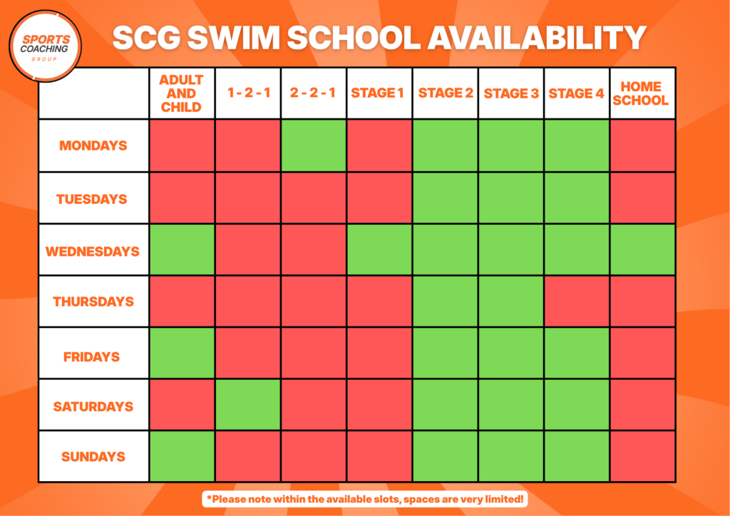 booking slots for swimming lessons at Sports Coaching Group.